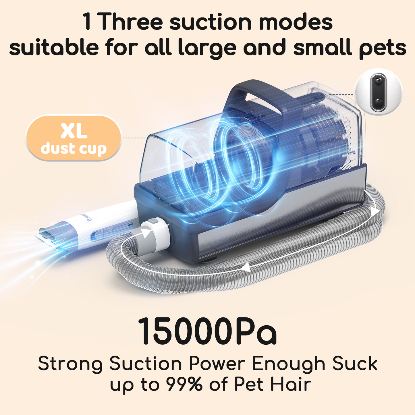 DUXANO Pet Grooming Vacuum Kit & Dog Grooming Kit 150KPA Powerful Vacuum Suction Picks Up 99% Pet Hair, Pet Hair Remover with Dog Clippers, Grooming Brush, Nail Trimmer Grinder, Stainless Steel