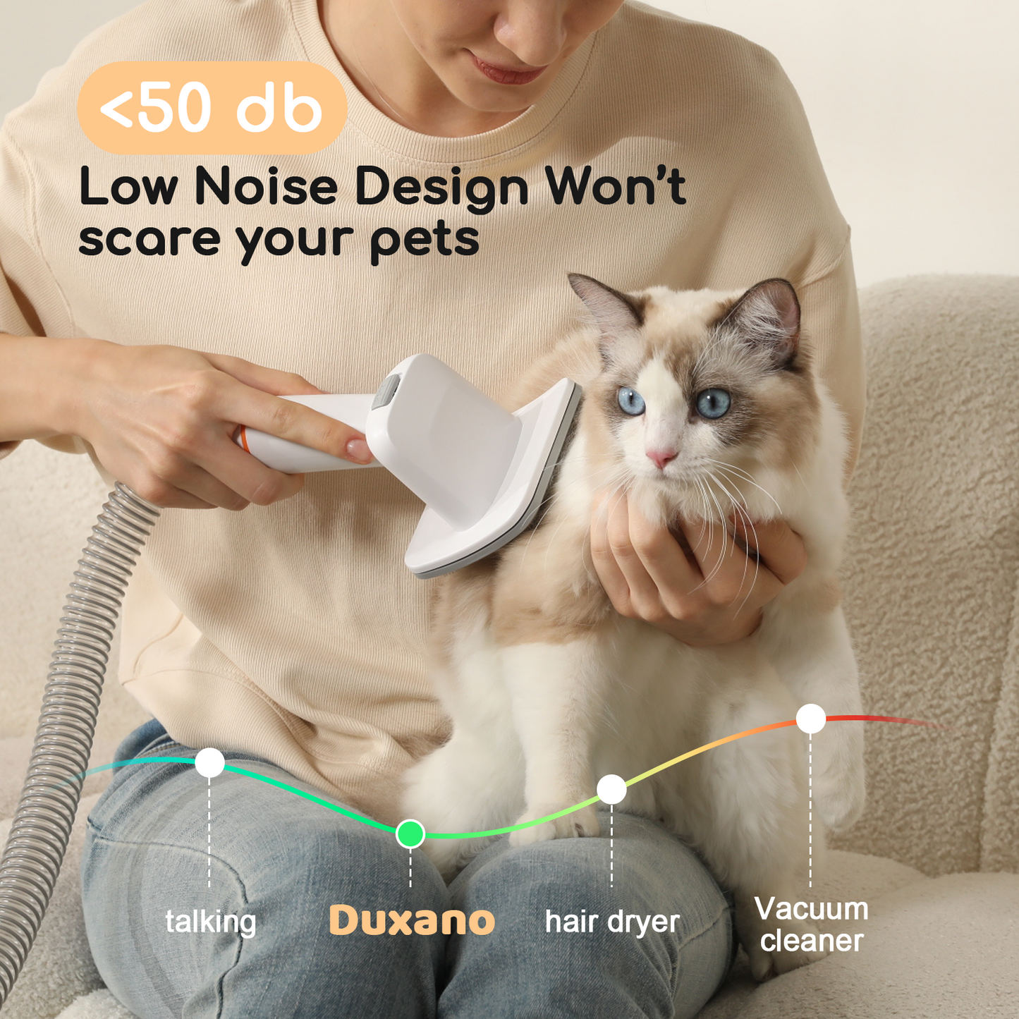 DUXANO Pet Grooming Vacuum Kit & Dog Grooming Kit 150KPA Powerful Vacuum Suction Picks Up 99% Pet Hair, Pet Hair Remover with Dog Clippers, Grooming Brush, Nail Trimmer Grinder, Stainless Steel